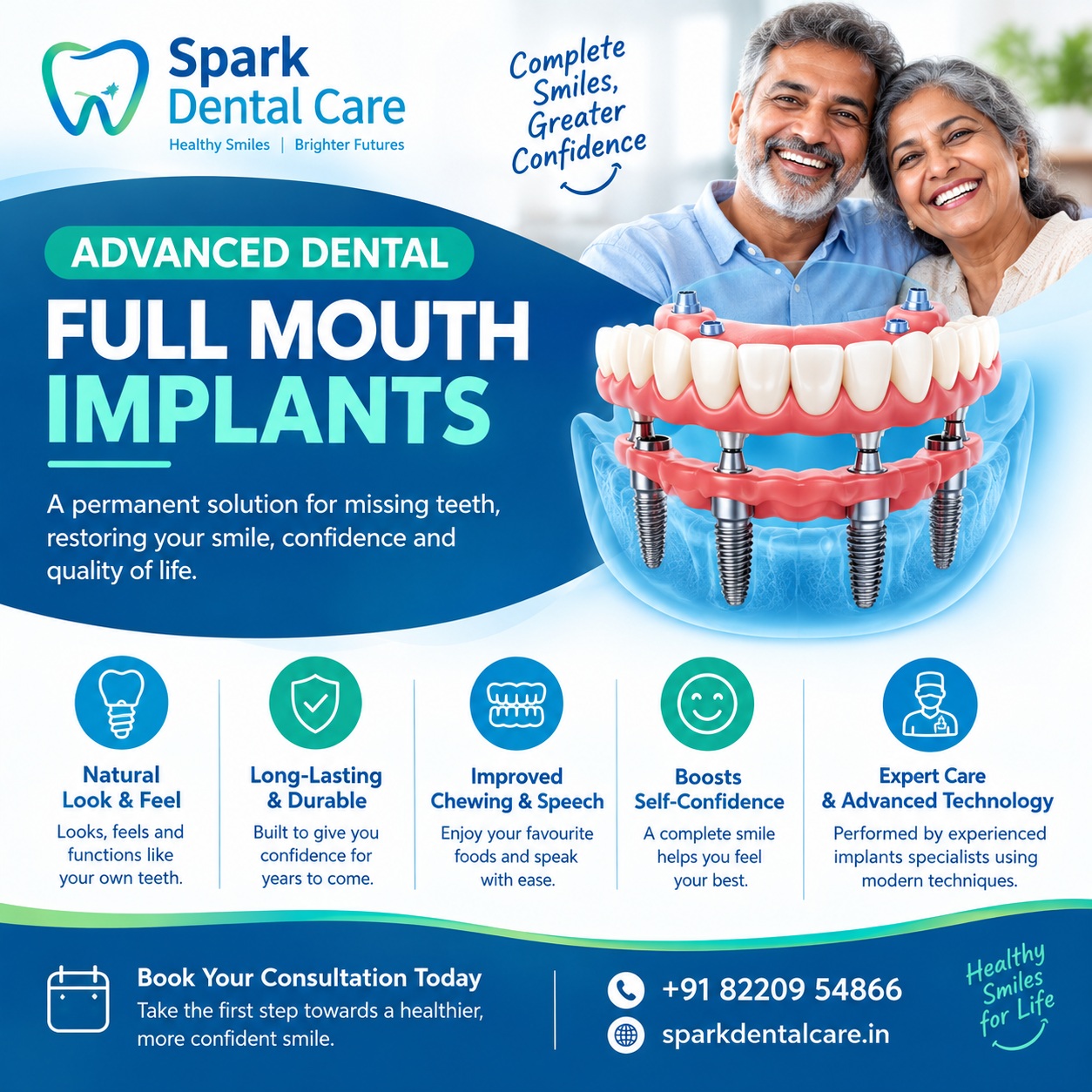 Advanced full mouth dental implants - full mouth implant close-up